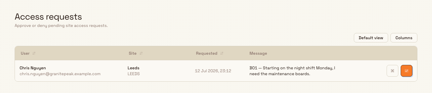 The Access requests screen listing a pending request from a user for the Leeds Fabrication Plant, with approve and deny buttons at the end of the row.