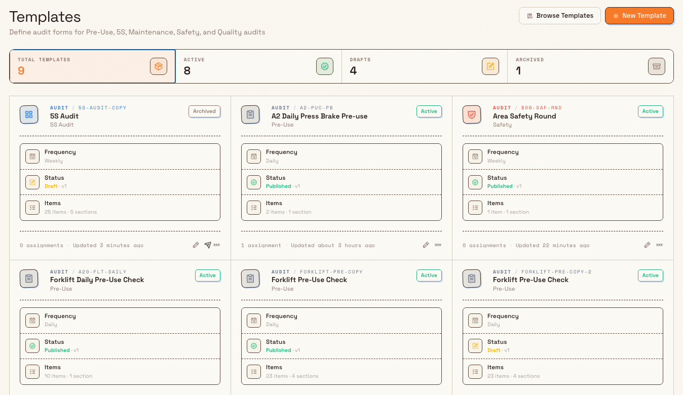 The Audit Templates settings page with filter stats and a grid of template cards showing active and draft states.