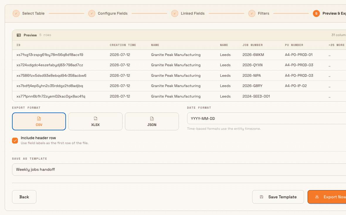 The export wizard preview step showing sample rows, CSV format selected, date format, and Save Template and Export Now actions.