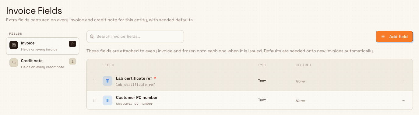 Invoice Fields settings page with an Invoice and Credit note rail on the left and a list of invoice fields with Field, Type, and Default columns on the right.