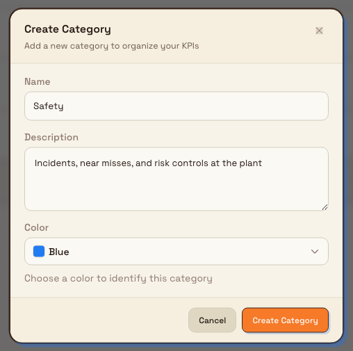The Create Category dialog with name, description, and colour fields for a new KPI category.