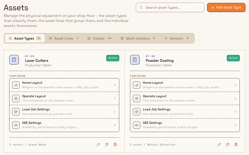 The Assets settings page on the Asset Types tab with a five-tab strip and a grid of asset-type cards.