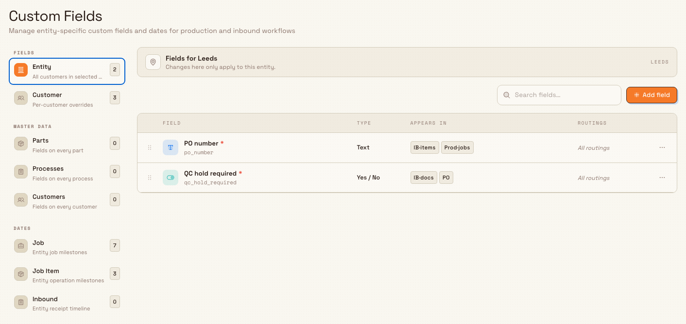 Custom Fields settings page showing the section rail and a list of entity-wide workflow custom fields.