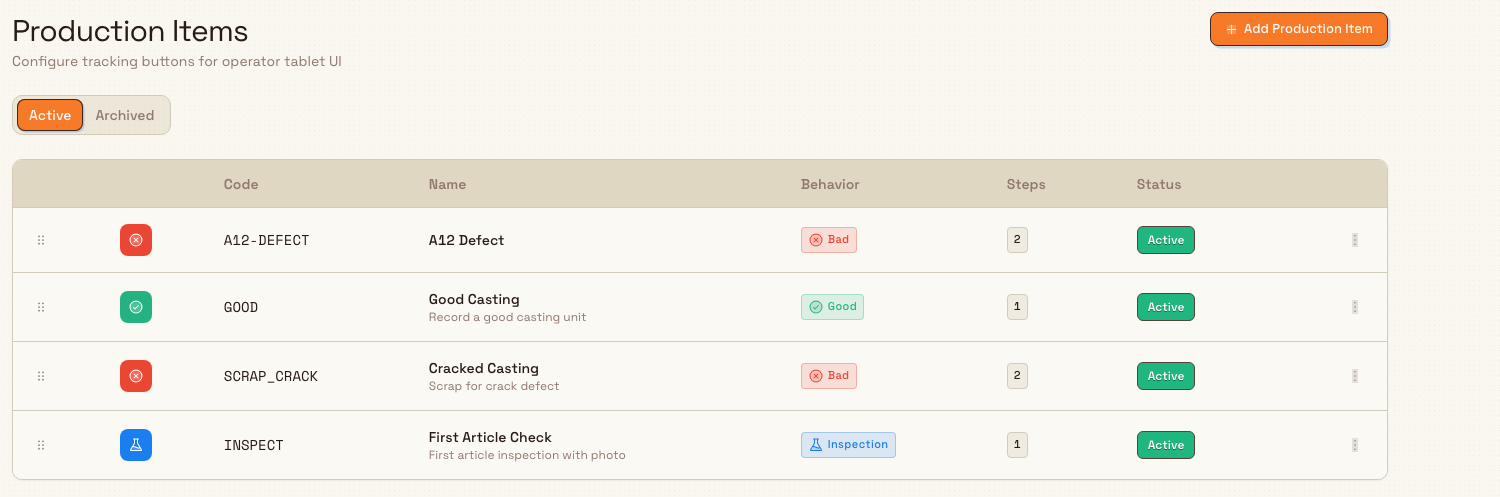 The Production Items settings page listing tracking buttons with icon, code, name, behavior, steps, and status columns.