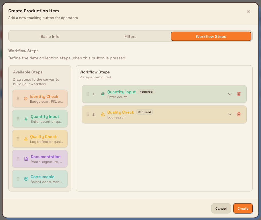 The Create Production Item dialog on the Workflow Steps tab with a step toolbox and a canvas of ordered steps.