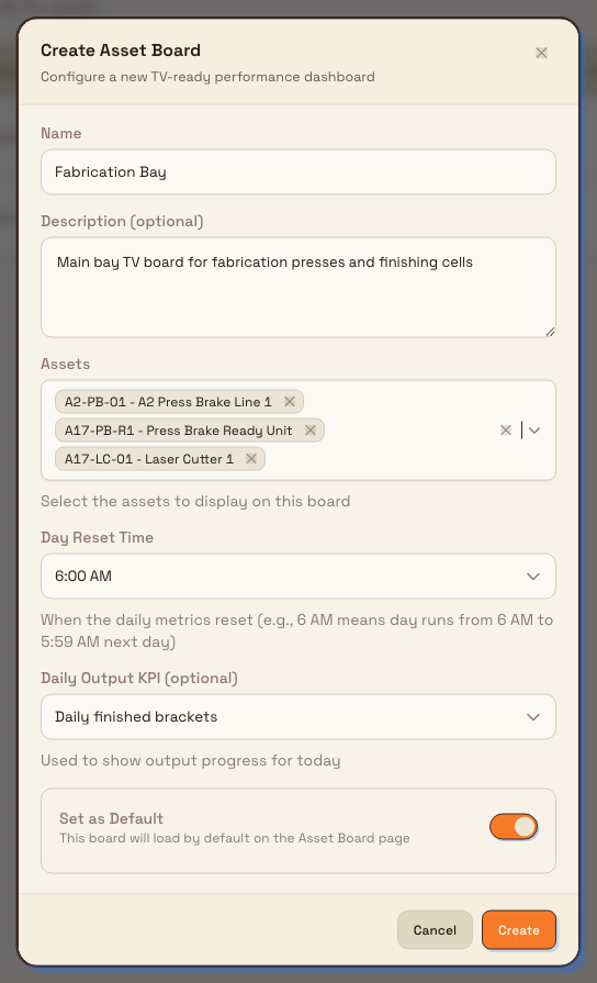 The Create Asset Board dialog with name, assets multi-select, day reset time, optional daily output KPI, and set as default switch.