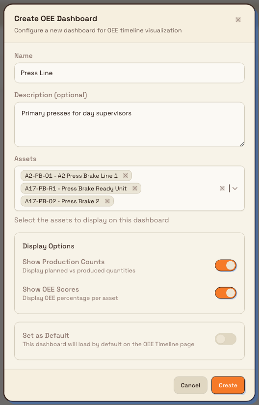 The Create OEE Dashboard dialog with name, assets multi-select, and display option switches.