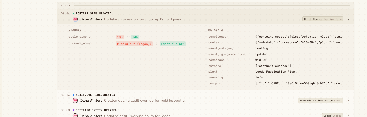 An expanded activity log row showing a Changes section with an old value struck through next to the new value, and a Metadata section.