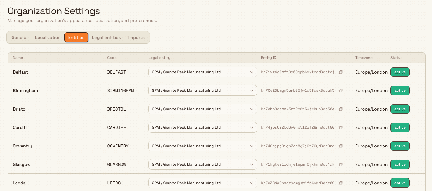Entities tab listing manufacturing sites with their code, assigned legal entity, entity ID, timezone and active status.