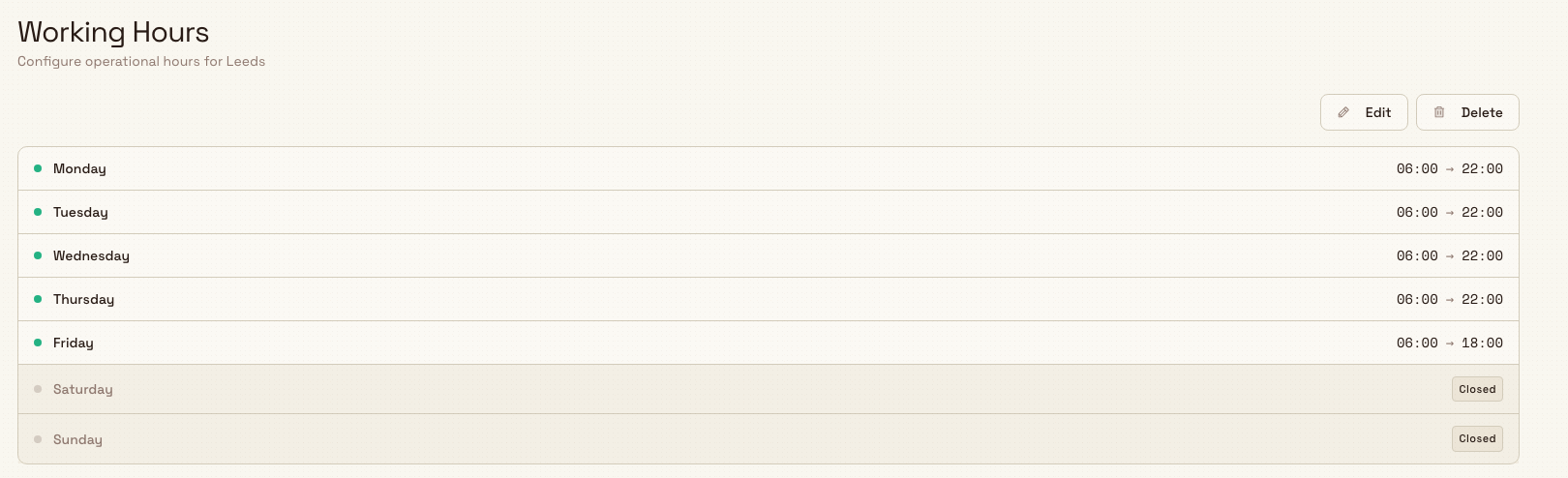 Saved working-hours schedule listing each day with open times or a Closed badge, and Edit and Delete buttons above.