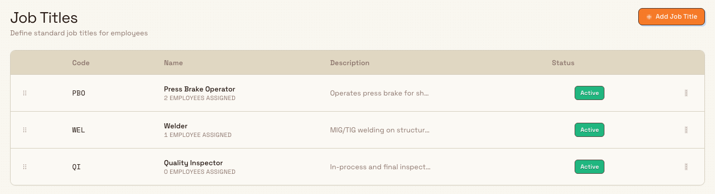 The Job Titles settings page listing standard role names with codes and assignment counts.
