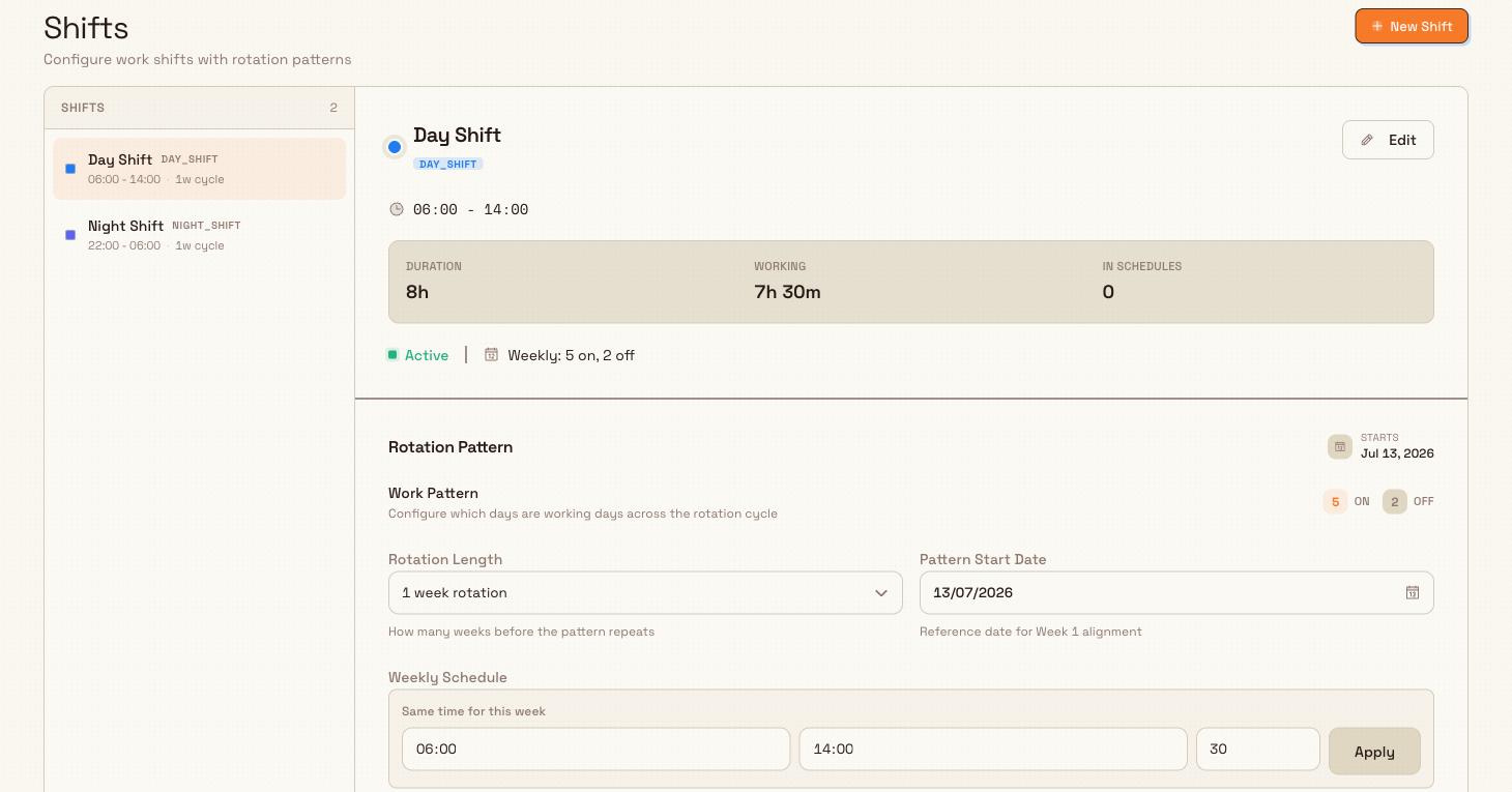 The Shifts settings page with a list of shifts on the left and the selected shift’s schedule and rotation pattern on the right.