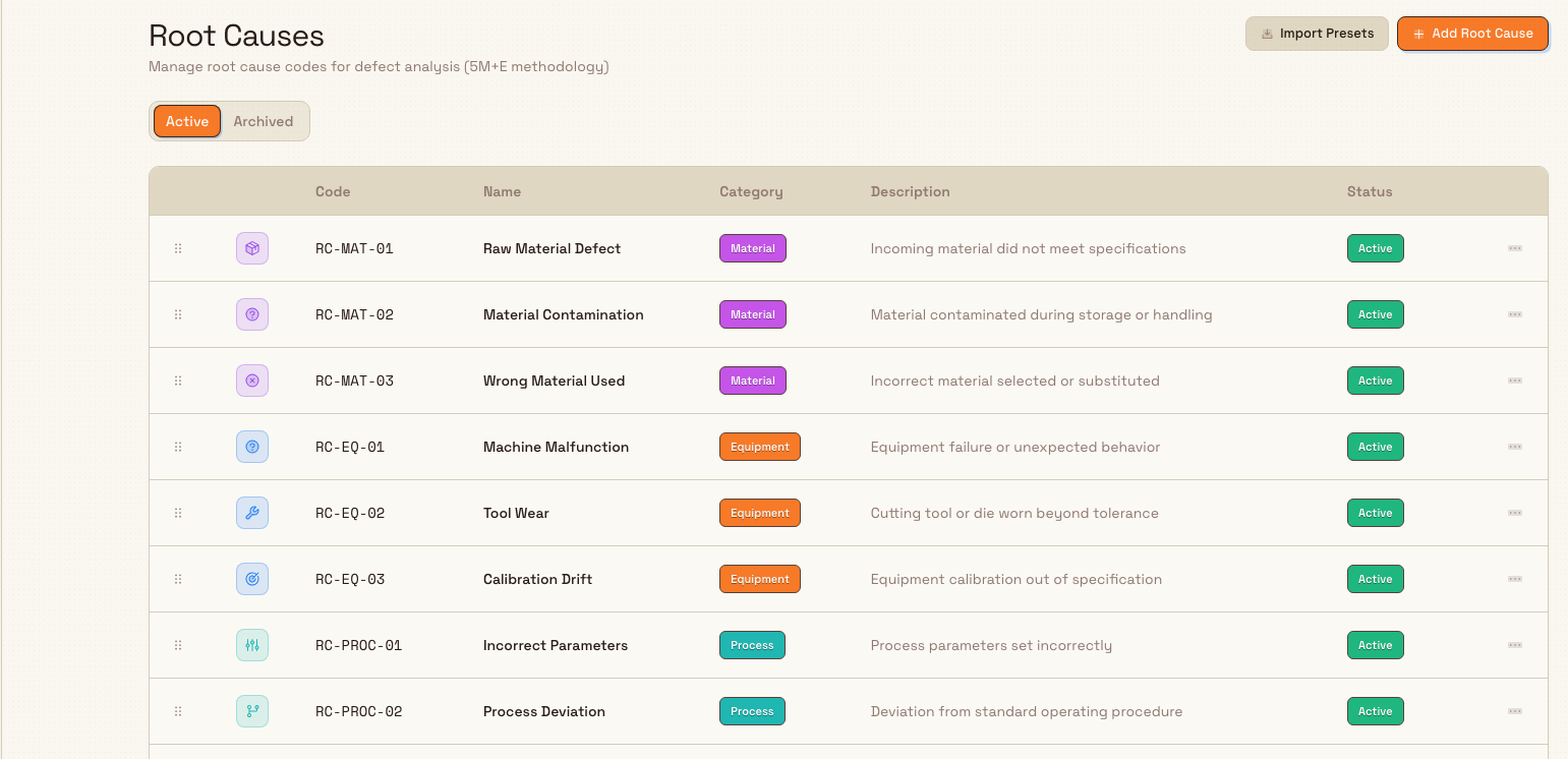 The Root Causes settings page listing 5M+E root cause codes with category and status columns.