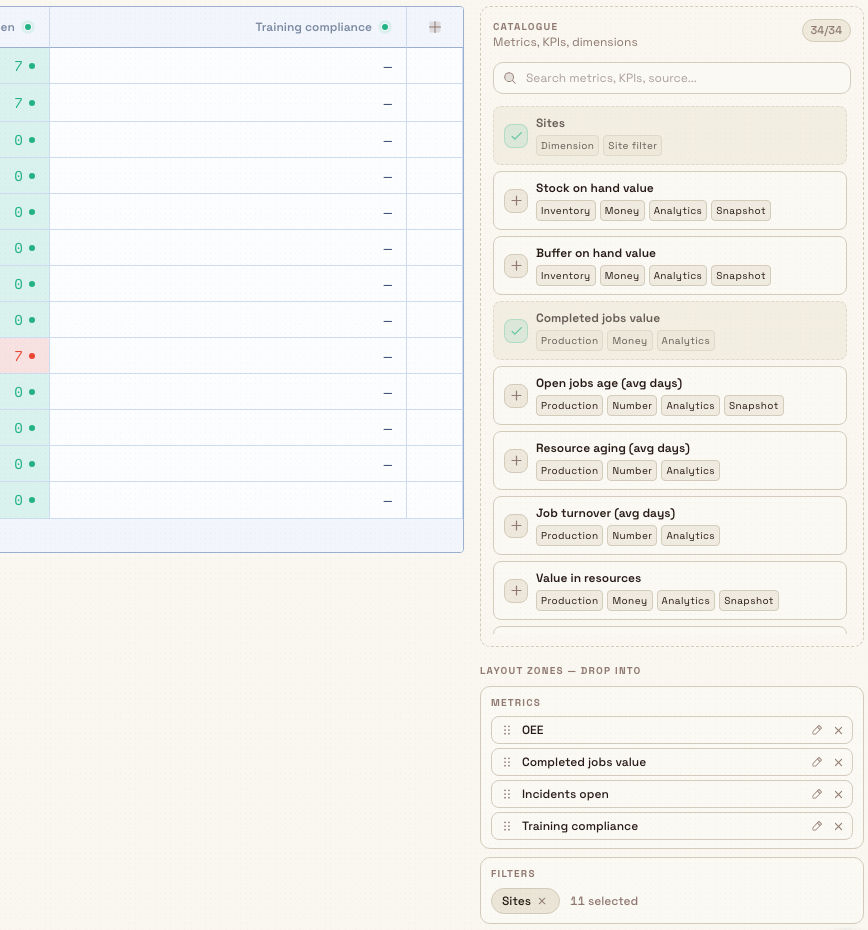 The Atlas fields rail in edit mode, showing the searchable catalogue and the Metrics and Filters layout zones.