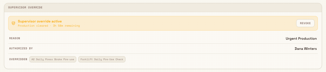 Supervisor Override card showing an active override with reason, authoriser, overridden audits, and a Revoke button.