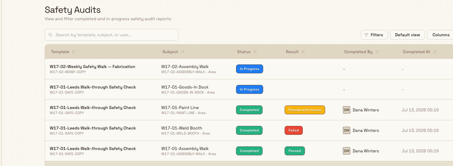 The Safety Audits review list with a filter bar and rows showing template, subject, status, result, who completed each audit, and when.