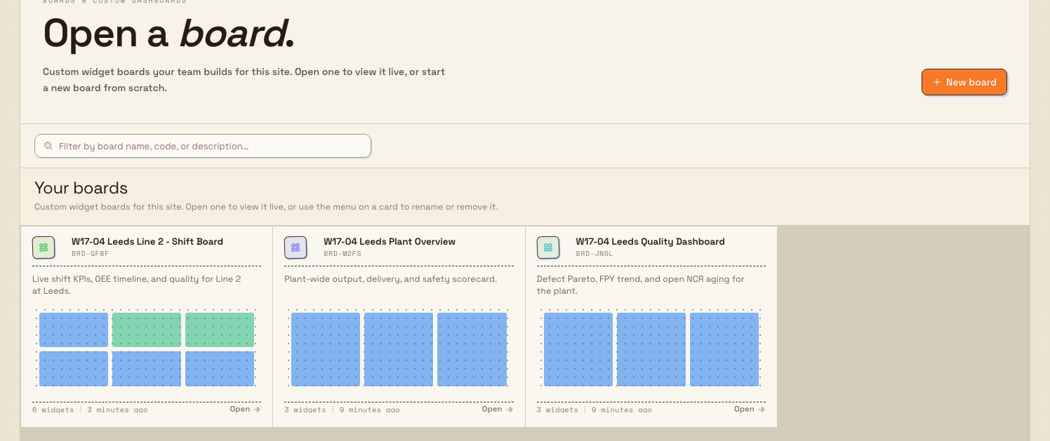 The Bulk boards picker with an 'Open a board' heading, a filter field, and a grid of board cards for one site.