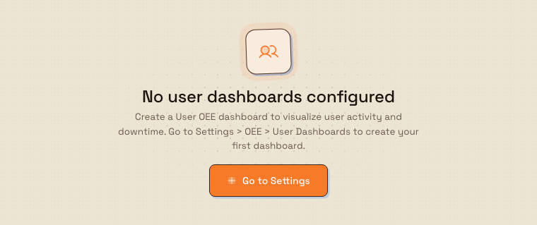 Empty OEE People dashboard prompting the user to create a User OEE dashboard in settings.