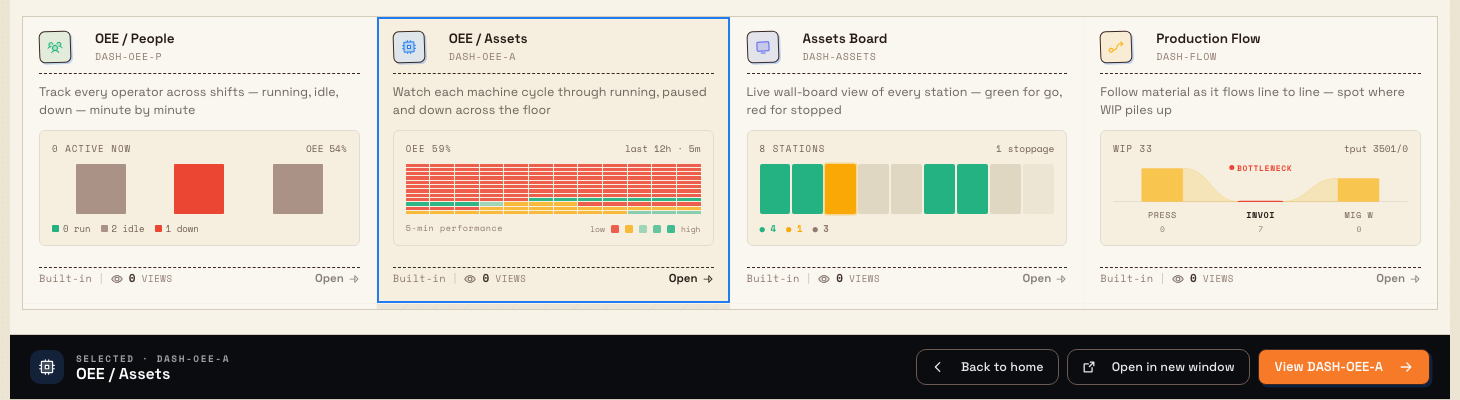 A selected dashboard card with a highlighted border and a sticky confirm bar showing Back to home, Open in new window, and a View button.