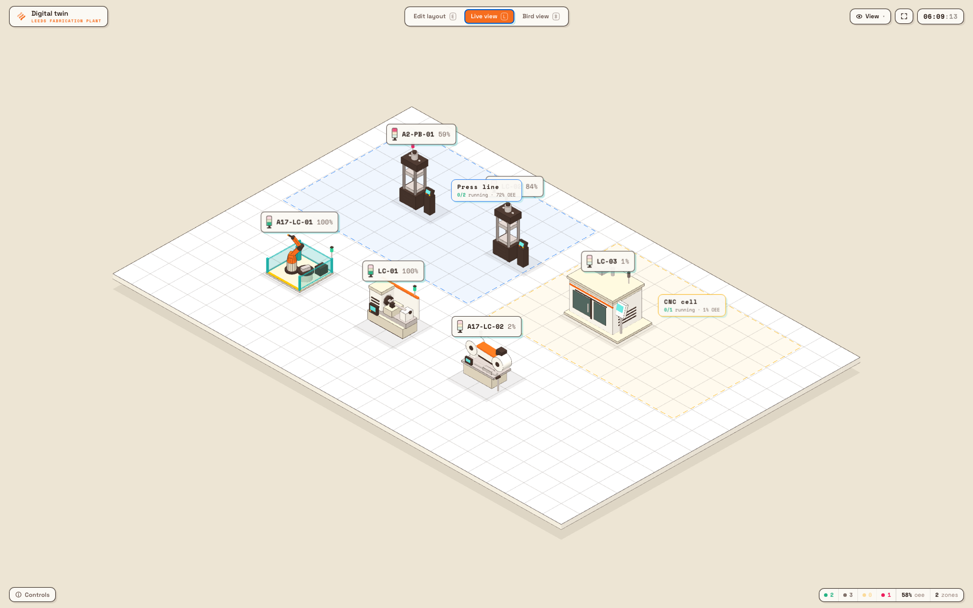 Digital Twin Live view showing a 3D factory floor with color-coded machines and the heads-up display controls.
