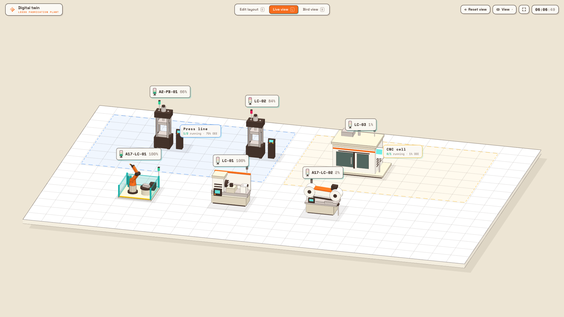 Isometric 3D factory floor with coloured machines and the Live/Bird/Edit mode segment in the top bar.