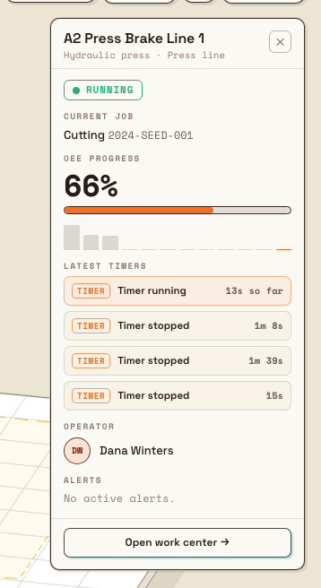 Machine inspector panel showing Running status, current job, OEE progress bar and sparkline, latest timers, operator, and alerts.