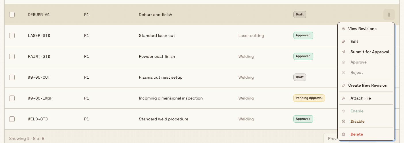 A process row with its actions menu open, showing the Attach File option.