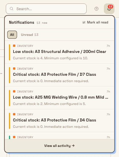 The Bulk notifications bell popover showing a count badge, the All and Unread tabs, a Mark all read action, several notification rows labelled by area with relative timestamps, and a View all activity link.