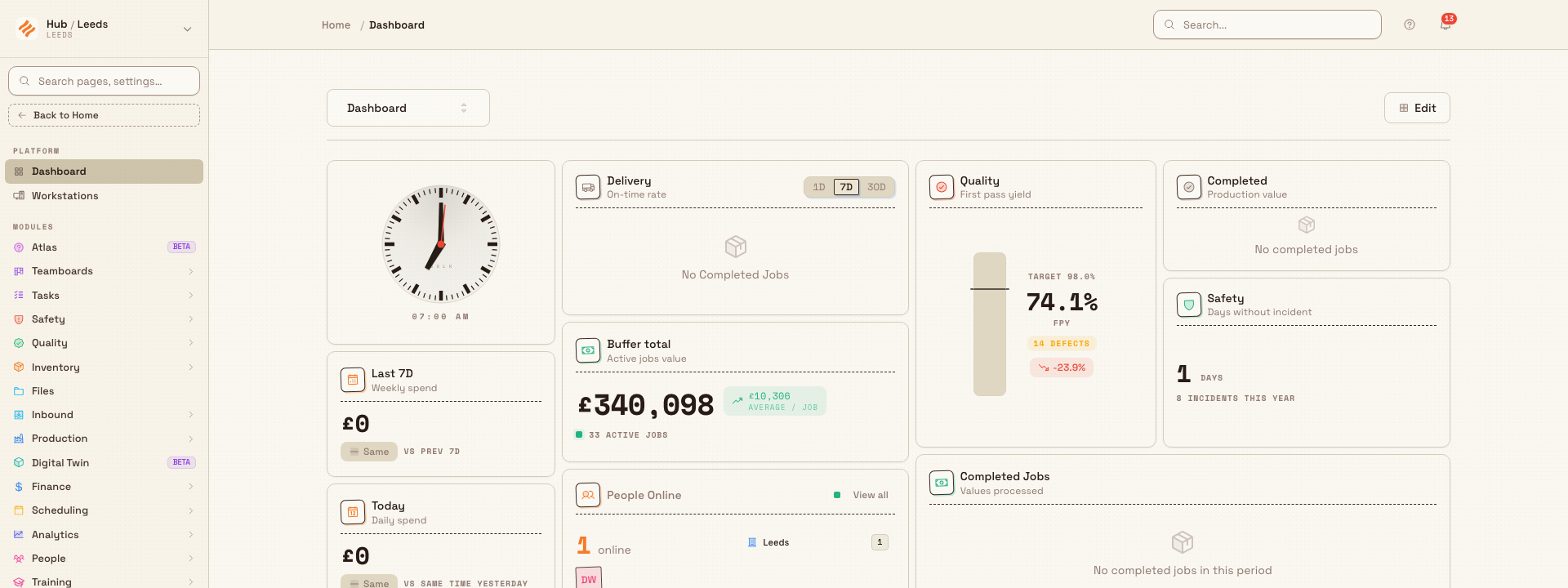 The Bulk Dashboard in view mode: the sidebar shows Dashboard selected under Platform, a page selector reads Dashboard at the top left, an Edit button sits at the top right, and a grid of live widgets fills the page.