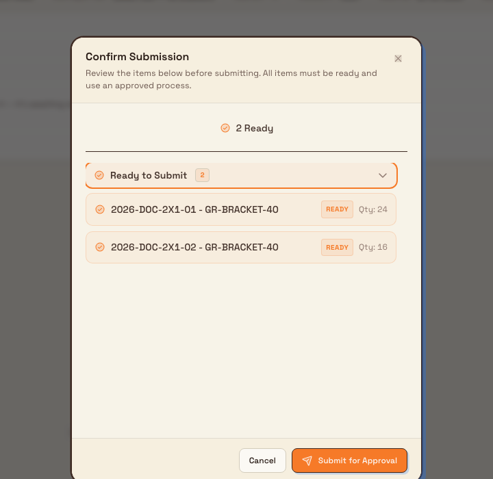 The Confirm Submission dialog listing ready items with a Submit Document button in the footer.