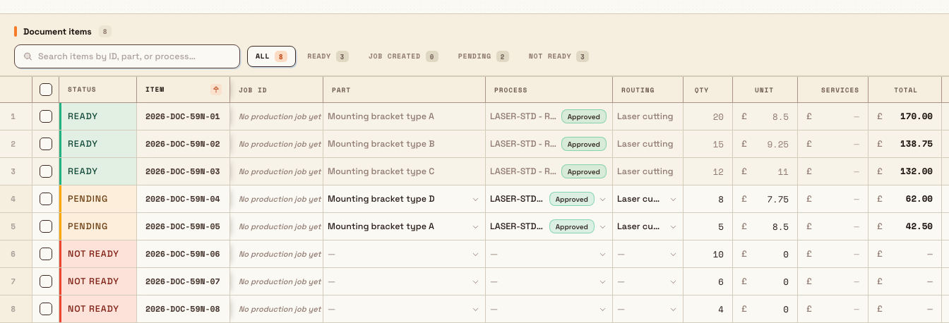 The Document items sheet toolbar with a search field and status filter chips above a table of editable line-item columns.