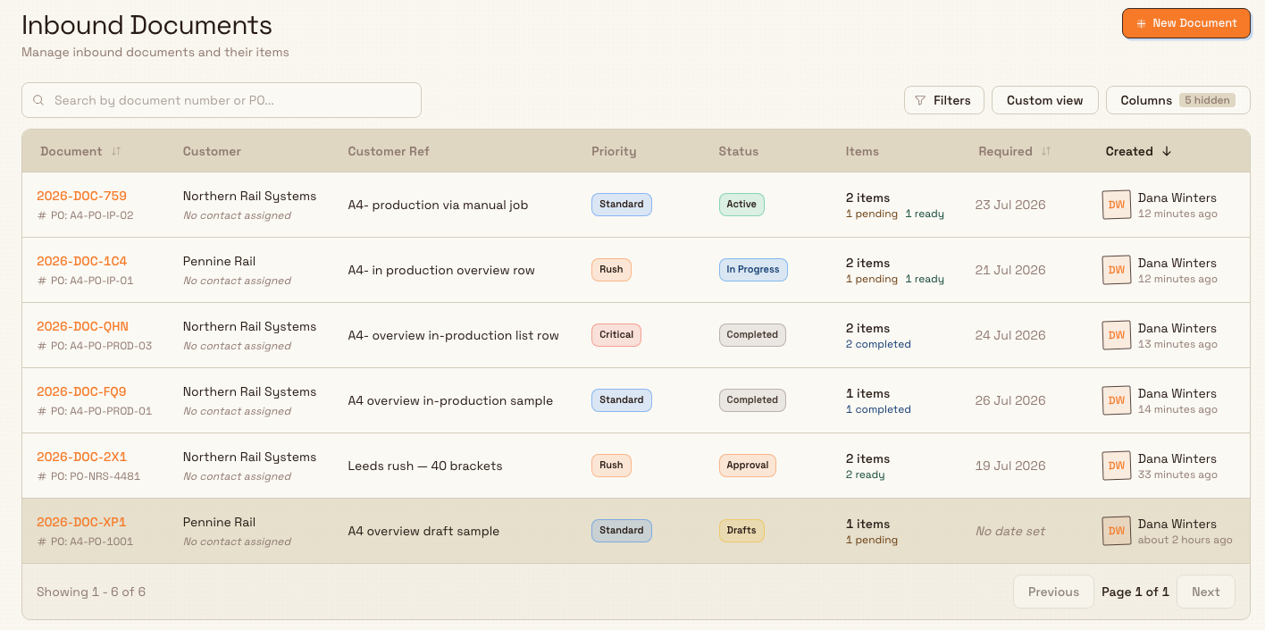 The Inbound Documents list showing documents in draft, pending approval, and in production statuses with the New Document button.