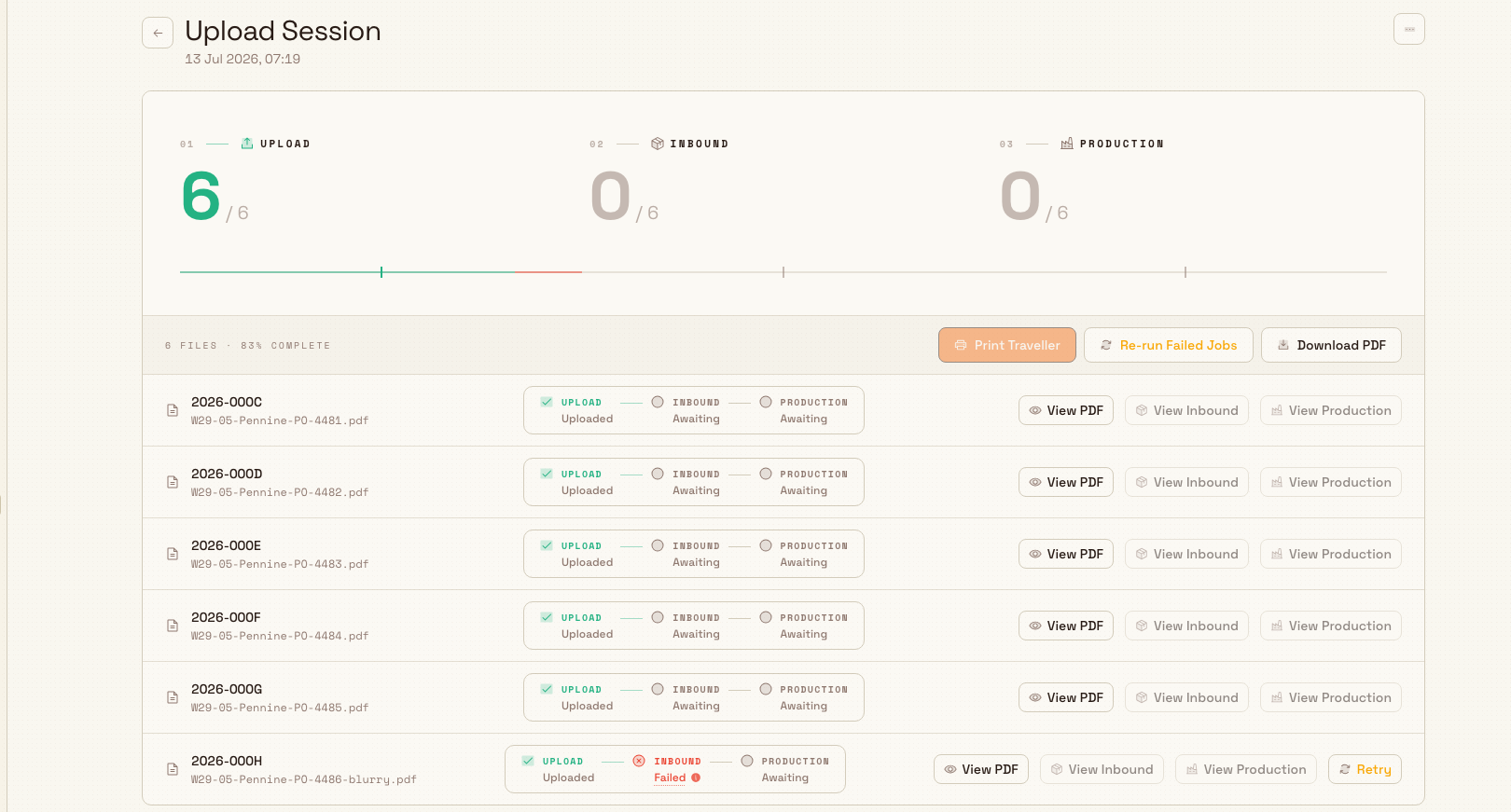 An Upload Session review page with an Upload, Inbound, and Production pipeline board, an action toolbar, and a file list including one failed file.