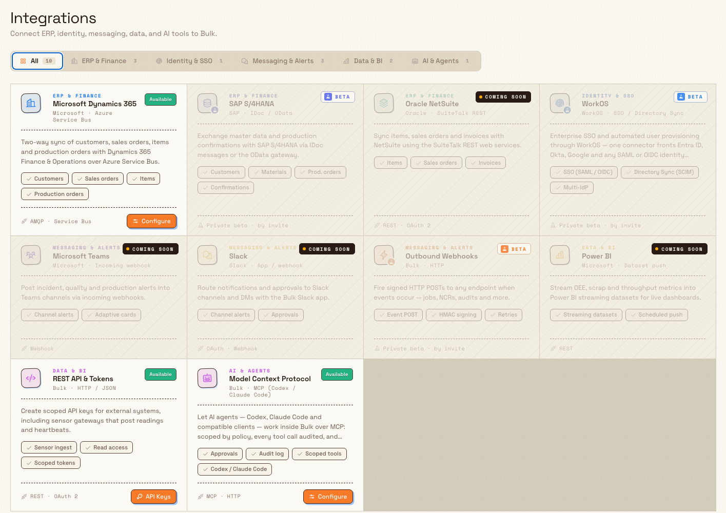 The Integrations settings page listing connector cards across ERP, identity, messaging, data, and AI categories, with Available, Beta, and Coming soon status markers.