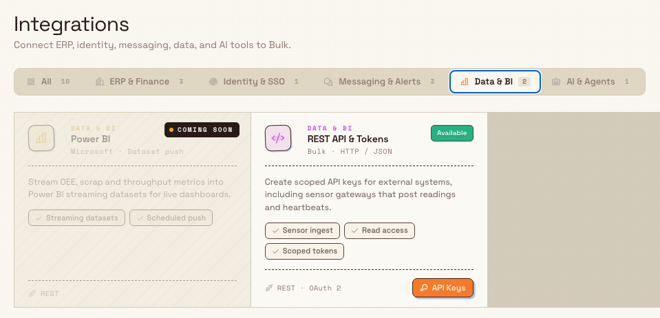 The Integrations page with the REST API and Tokens card showing Available status and an API Keys button.
