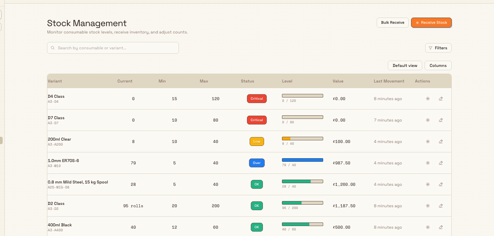 The Stock Management page with Receive Stock and Bulk Receive buttons in the header and a plus and pencil icon on each table row.