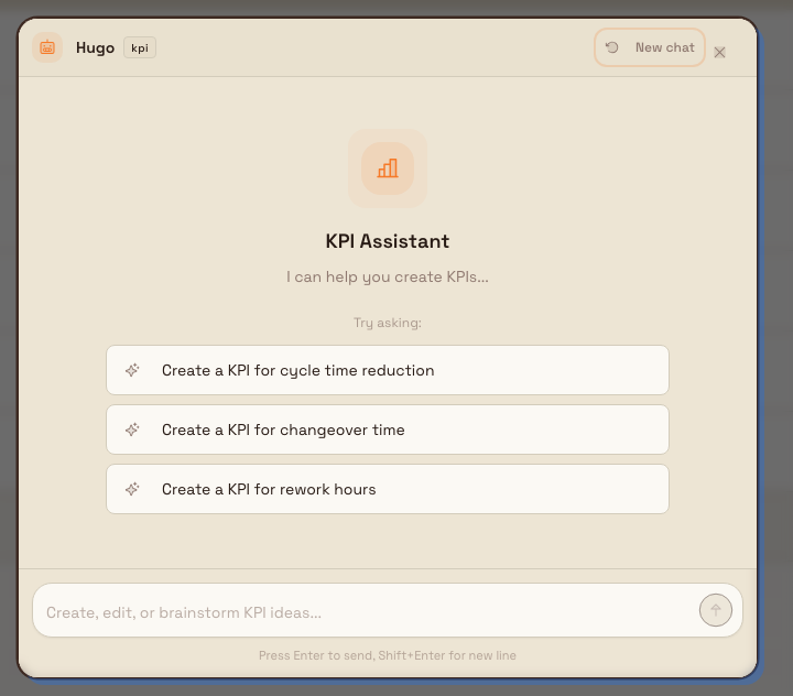 KPI Management page with the KPI Assistant chat panel open, showing its empty-state prompt and message input.