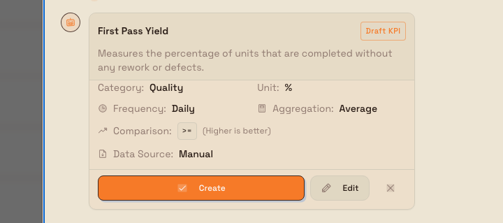 A Draft KPI preview card in the KPI Assistant showing proposed settings and Create, Edit, and Reject buttons.