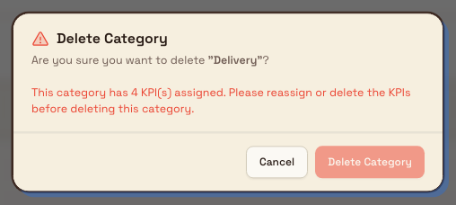 The Delete Category confirmation warning that the category has KPIs assigned and must be cleared before it can be deleted, with the delete button disabled.