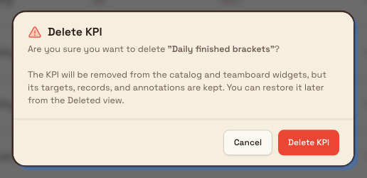The Delete KPI confirmation dialog explaining that the KPI is removed from the catalog and teamboards but its targets, records, and annotations are kept, and can be restored later.