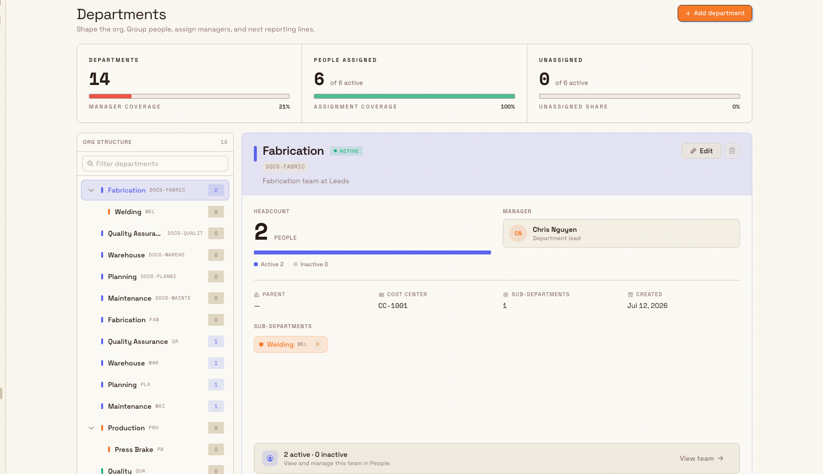 Departments page showing a summary strip, a department tree on the left, and a detail panel for the selected department on the right.