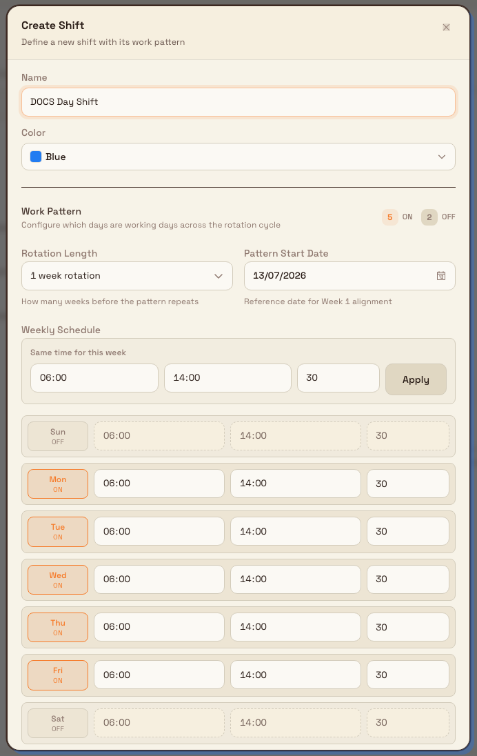 The Create Shift dialog showing name, color, rotation length, and the seven-day work-pattern grid.