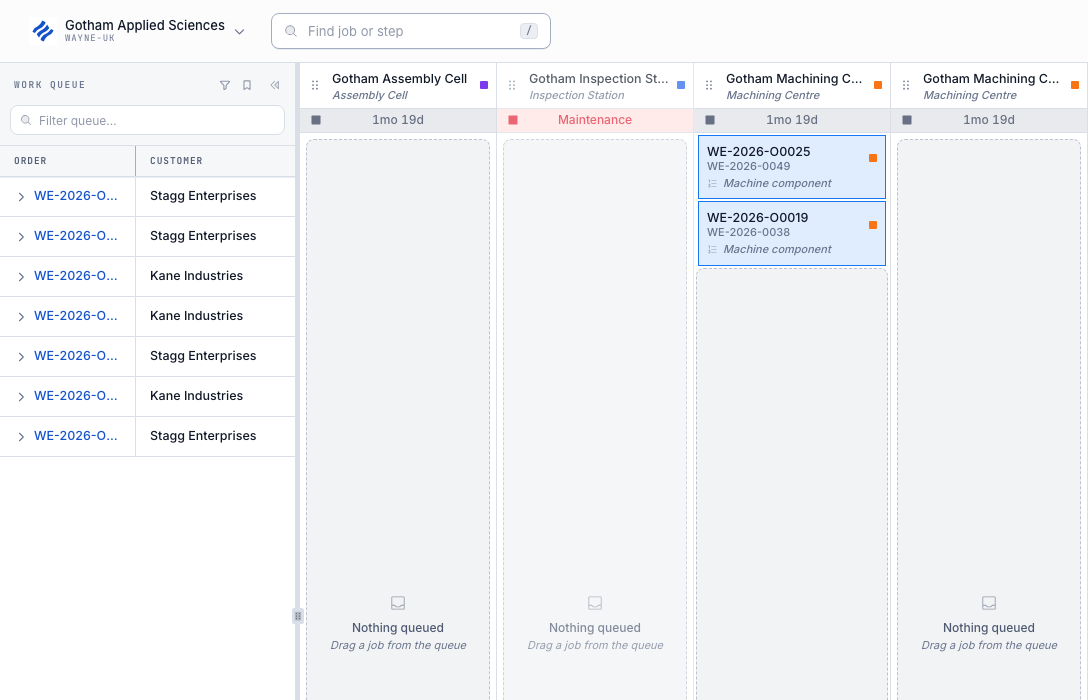 The Prioritisation board with the Work queue on the left and machine columns of ranked jobs on the right.
