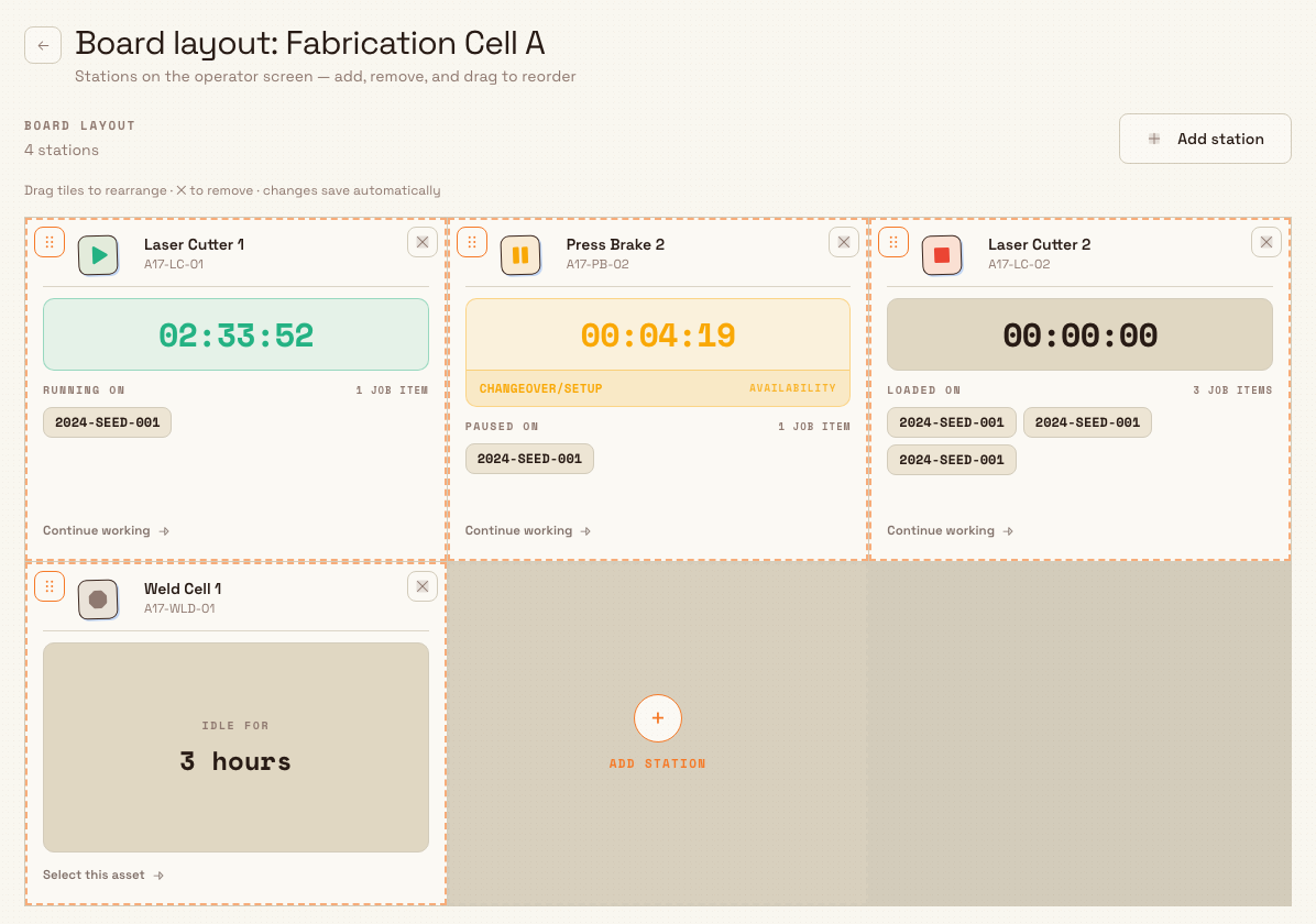 Multi-station Board layout editor with draggable member assets and an Add station action.