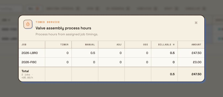 Timed service breakdown showing one production job with half an hour of manual time billed at £47.50 and a second assigned job with zero hours.