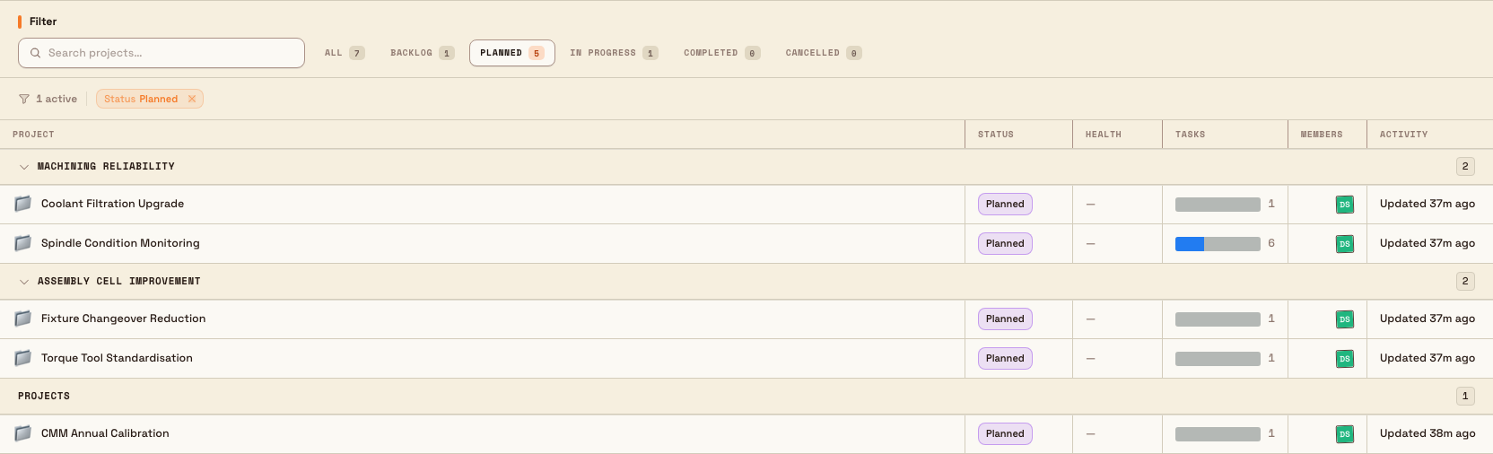 The Bulk Projects sheet filtered to Planned, with two expanded project folders and one root project.