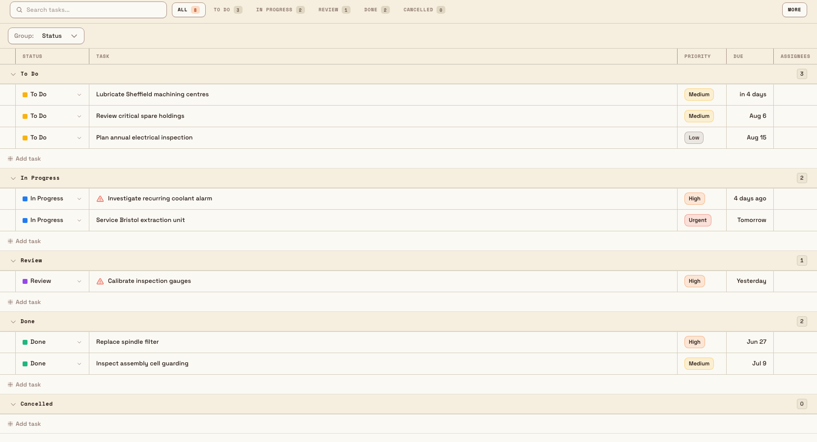 Project Tasks tab grouped by status with populated and empty groups visible.
