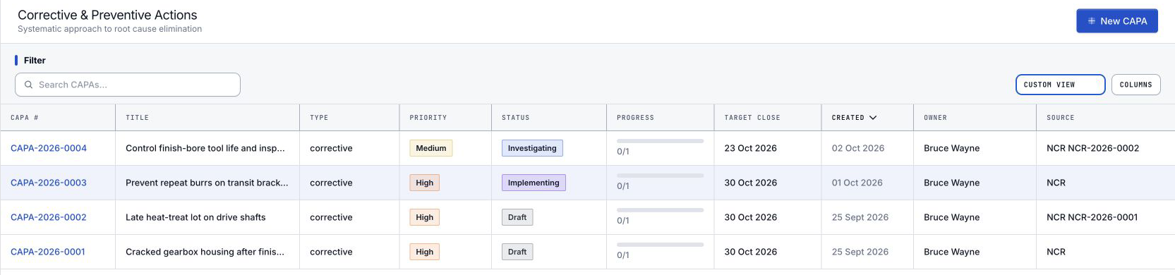 CAPA list showing four manufacturing investigations, search and all ten columns.