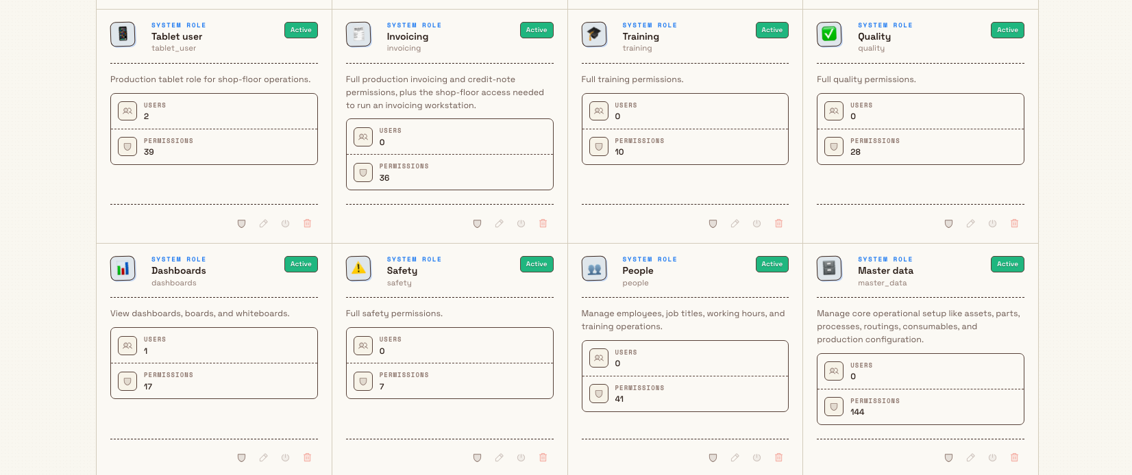 The User roles page in Bulk Settings showing the built-in Quality and Safety system role cards, each labelled 'System role' with a description and user and permission counts.