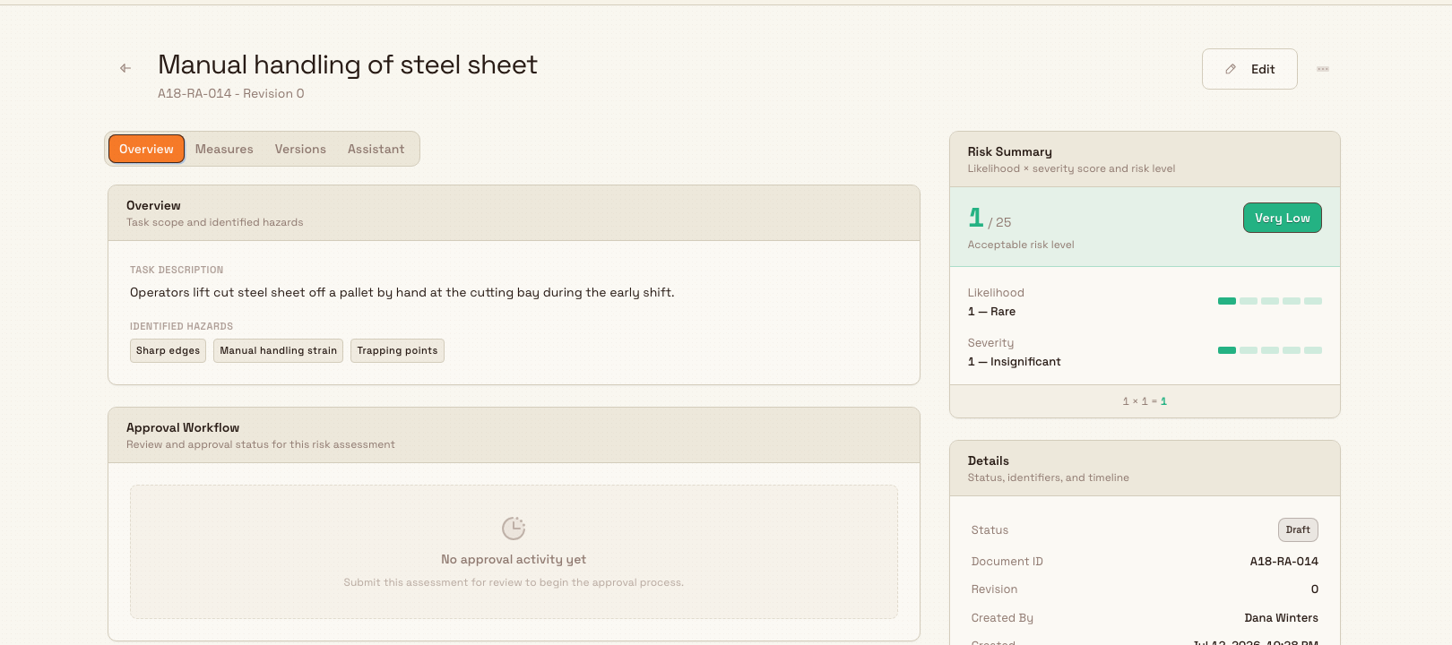 A newly created risk assessment detail page showing a Draft badge, the task name and RA code, and the assessment tabs.